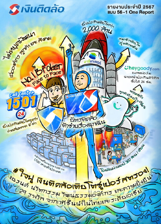 ฟอร์ม​ 56-1​ One​ Report 2567